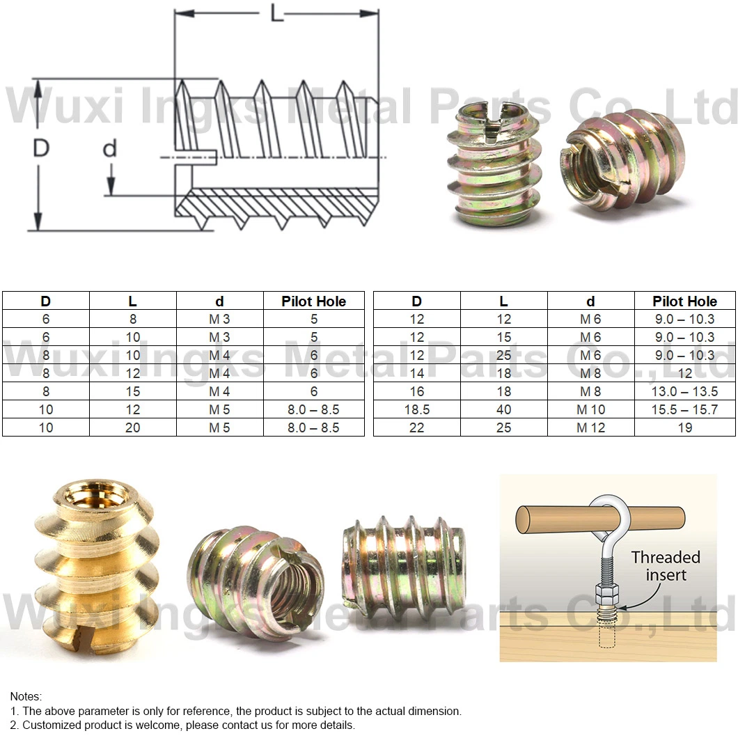 Zinc Plated Carbon Steel Zinc Plated Self Tapping Thread Insert Wood Nut for Furniture